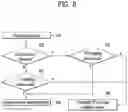 Fig. 09 - Method for transmitting or receiving signals in wireless communication system and apparatus therefor