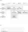Fig. 07 - Method and apparatus for transmitting and receiving random access preambles in a wireless communication system