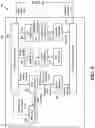 Fig. 09 - Downlink data transmission in RRC inactive mode