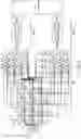 Fig. 11 - Initial access in high frequency wireless systems