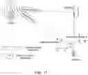 Fig. 19 - Initial access in high frequency wireless systems