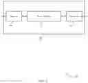 Fig. 06 - Uplink collision handling