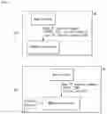 Fig. 06 - Method for selecting session and service continuity mode in wireless communication system and device therefor