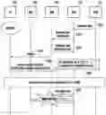 Fig. 01 - Downlink data transmission method and apparatus for wireless communication system