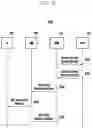 Fig. 06 - Downlink data transmission method and apparatus for wireless communication system