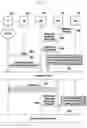 Fig. 07 - Downlink data transmission method and apparatus for wireless communication system