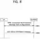Fig. 09 - Method and device for transmitting SCG failure information message in wireless communication system