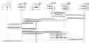 Fig. 01 - Radio communication system, network device, and radio communication method