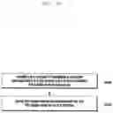 Fig. 14 - Method and apparatus for managing PDU session connection