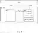 Fig. 04 - Distributed unit, central unit, and method therefor