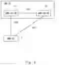 Fig. 06 - Distributed unit, central unit, and method therefor