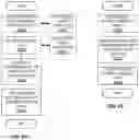 Fig. 16 - Handling of inactive parameters upon release and re-suspend