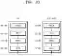 Fig. 03 - Method and apparatus for transmitting and receiving data in wireless communication system