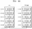 Fig. 05 - Method and apparatus for transmitting and receiving data in wireless communication system
