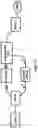 Fig. 18 - Network initiated UPF sessions transfer