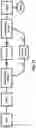 Fig. 22 - Network initiated UPF sessions transfer