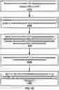 Fig. 26 - Network initiated UPF sessions transfer
