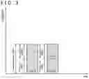 Fig. 04 - Communication apparatus and communication method
