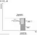 Fig. 09 - Communication apparatus and communication method