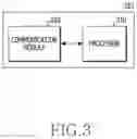 Fig. 04 - Apparatus and method for communicating by using bluetooth low energy
