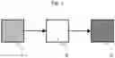 Fig. 02 - Method and system for preventing dew condensation and light scattering due to dew condensation
