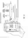 Fig. 27 - Smart packaging, systems and methods