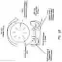 Fig. 29 - Smart packaging, systems and methods