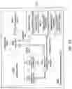 Fig. 45 - Smart packaging, systems and methods