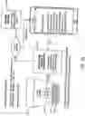 Fig. 46 - Smart packaging, systems and methods