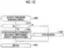 Fig. 09 - Heating device for exhaust catalyst