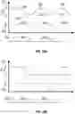 Fig. 11 - Light emitting diode light system