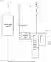Fig. 01 - Programmable driver for variable light intensity