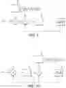 Fig. 08 - Mitigating distortion in coded light