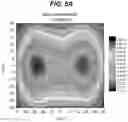 Fig. 05 - Controlling ultraviolet intensity over a surface of a light sensitive object