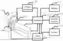 Fig. 01 - Systems and methods for X-ray imaging