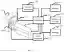 Fig. 02 - Systems and methods for X-ray imaging