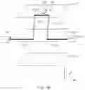 Fig. 07 - Printed circuit board including overvoltage controlling element and electronic device including the same