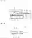 Fig. 12 - Process of assembling semiconductor device