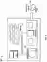 Fig. 12 - Powering electronic devices in a data center