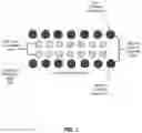 Fig. 04 - Heat management device and method of manufacture