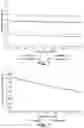 Fig. 02 - HIGH-DIELECTRIC-LOSS COMPOSITES FOR ELECTROMAGNETIC INTERFERENCE (EMI) APPLICATIONS