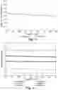 Fig. 03 - HIGH-DIELECTRIC-LOSS COMPOSITES FOR ELECTROMAGNETIC INTERFERENCE (EMI) APPLICATIONS