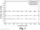 Fig. 04 - HIGH-DIELECTRIC-LOSS COMPOSITES FOR ELECTROMAGNETIC INTERFERENCE (EMI) APPLICATIONS