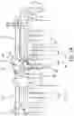 Fig. 04 - Hinge assembly for wing frame sections of agricultural implement