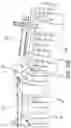 Fig. 20 - Hinge assembly for wing frame sections of agricultural implement