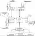 Fig. 01 - SYSTEMS AND METHODS FOR TRACKING AND TRACING PERFORMANCE OF AGRICULTURAL TASKS
