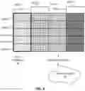 Fig. 03 - SYSTEMS AND METHODS FOR TRACKING AND TRACING PERFORMANCE OF AGRICULTURAL TASKS