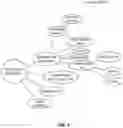 Fig. 05 - SYSTEMS AND METHODS FOR TRACKING AND TRACING PERFORMANCE OF AGRICULTURAL TASKS