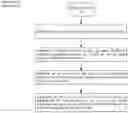 Fig. 01 - SYSTEMS AND METHODS FOR TREATMENT OF FARM FIELDS AND MANAGING HEALTH AND SAFETY OF AGRICULTURAL PRODUCTS