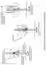 Fig. 03 - Swing Arm Training Method Vines